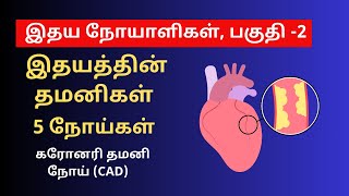 இதய அடைப்பு தடுக்க ஒவ்வொருவரும் அறிந்திருக்க வேண்டிய 3 கரோனரி தமனி நோய்கள்