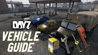 DayZ 車両ガイド - 部品、工具、場所、修理