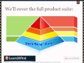SQL Server 2012: A Comprehensive Introduction