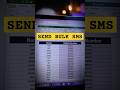 send 10 000 SMS ONE CLICK #bulksms #bulksmsmarketing #bulksmsprovider  #sidehustle #smsmarketing