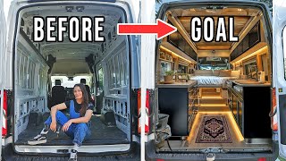 Can I Turn a VAN Into a TINY HOME?