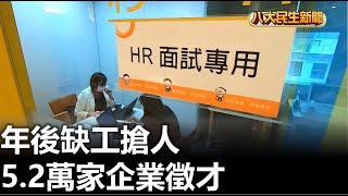 年後缺工搶人 5.2萬家企業徵才 |【民生八方事】| 2023020702 @gtvnews27