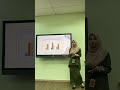 ELC590 INFORMATIVE SPEECH (NUR AQILAH BINTI MOHD NOOR - 2022977705 KBA2433A)