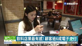 電子支付成長率暴增 使用者破千萬人 | 華視新聞 20200911