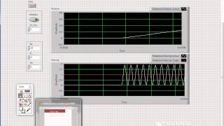Labview Motor Modeling and Closed Loop PID Part 3 of 3
