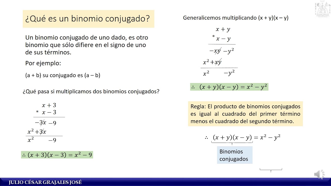 Productos Notables Binomios Conjugados - YouTube