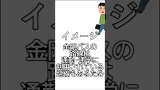 【衝撃発表】金剛自動車2023年12月にバス事業撤退！？どうなるバス運行【ゆっくり解説】【金剛自動車】＃Shorts