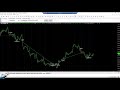 trading systems tips how to evaluate multiple triggers and find the best one