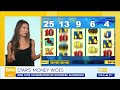 casino giant star implementing salary freeze 9 news australia