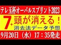 テレ玉杯オーバルスプリント2023（浦和競馬）⚠️7頭が消える！消去法データ予想