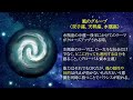 2月🌟エンジェルズゲート＆惑星直列月間🪐あの世とこの世がつながる時