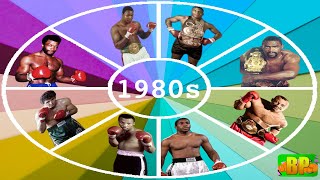 A Timeline of the 1980s Heavyweight Boxing Division (Boxing Documentary)