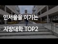 Top 2 universities attended by Korean geniuses.