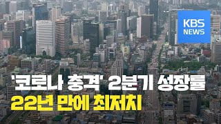 ‘코로나 충격’ 2분기 성장률 -3.3%…22년 만에 최저치 / KBS뉴스(News)