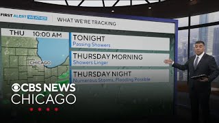 Weather: Warm and breezy Wednesday night in Chicago