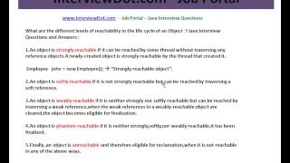Java Interview Question And Answer Strong Softly Weak Phantom Unreachable Reference in Java