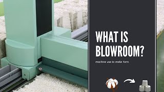 Machine use in Blowroom? Cotton to Yarn