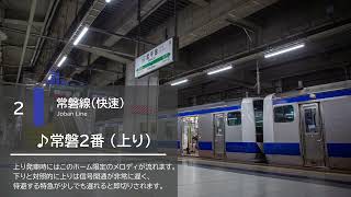 JR北千住駅 発車メロディ