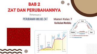 BAB 2 ZAT DAN PERUBAHANNYA || Perubahan Wujud Zat - Pertemuan 2 || IPA Kelas 7 Kurikulum Merdeka