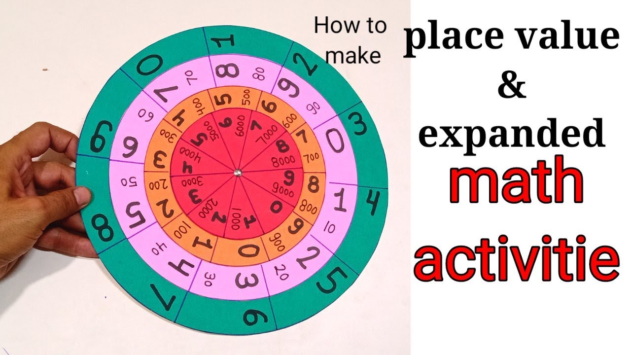 Place Value Model || Place Value TLM Math Model || Place Value With ...