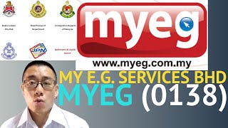 浅谈MY E.G. SERVICES BHD, MYEG, 0138 - James的股票投资James Share Investing