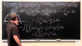 Worldwide Calculus: Green's Theorem