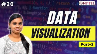#20 Data Visualization | Part II | Python for Data Science
