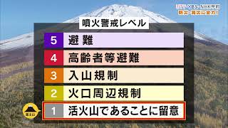 「富士山噴火を考えよう」警戒レベル 編（15秒）【防災・減災に全力！～UTY・NHK甲府・YBS共同キャンペーン～】