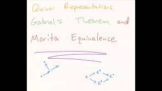 Quiver Representations, Gabriel's Theorem, and Morita Equivalence (Zoom for Thought 03/09/21)