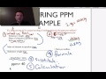 Science 9 Environmental Chemistry Topic 4 Parts Per Million