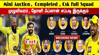 Vivo IPL 2021 Chennai Super kings Full Squad | CSK Final Squad IPL 2021 | CSK Players list