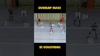 Overlap rules in volleyball