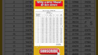 विशिष्ट व BPSC शिक्षकों की वेतन संरचना #niyojitteachernews #bpscteachernews #biharteachernews