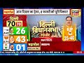 delhi exit poll 2025 सामने आया result का आंकड़ा bjp की वापसी aap के लिए ये खुशखबरी n18v