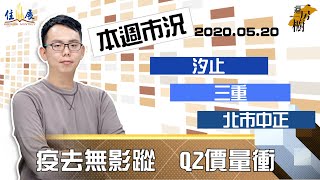 住展評房市一週房櫥─20200520 0526-疫去無影蹤  Q2價量衝