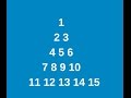 Write a java program to print floyds triangle?