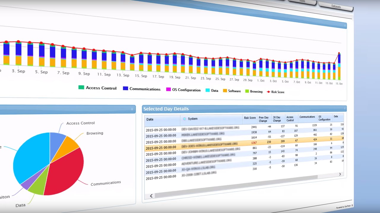 Introducing Systrack Youtube