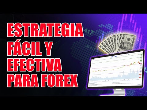 Estrategia FÁCIL Y EFECTIVA Para Forex | Estrategias De Trading - YouTube