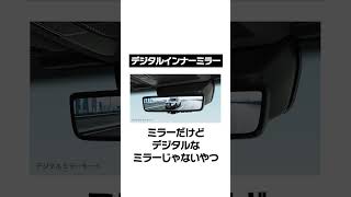 ランクル250の機能を紹介します！  #ランクル250　#ランクル300 #ランドクルーザー