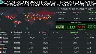 [CORONA- LIVE] Coronavirus Pandemic: Real Time Counter, World Map, News