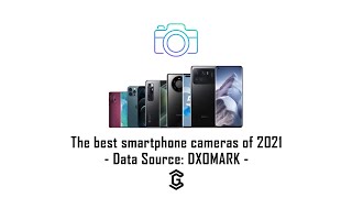 TOP 50 The best smartphone cameras of 2021 - Data Source: DXOMARK -