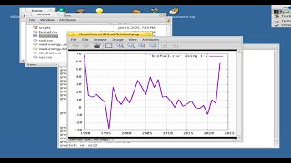 HaikuOS/gnuplot: Biofuel Analysis