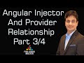 Angular Injector And Provider Relationship | Tutorial | Part 3/4