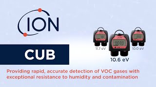 Cub 10.6 eV personal VOC gas detector