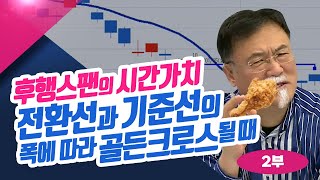 후행스팬의 시간가치!! 전환선과 기준선의 폭(위치)에 따라 크로스 될 때ㅣ신창환의 종목상담소(22.12.19)