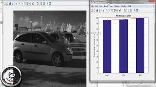 UG Projects | Object Recognition in Multi Spectral Images Using LBP in MATLAB- digital image process
