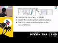 Interactive Python Dashboards with Plotly and Dash - Doni Rubiagatra