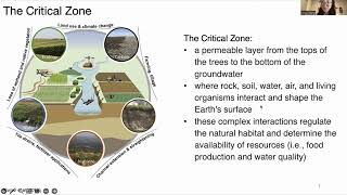 RiverWatch Winter Speaker Series 2024 - Updates from RiverLab: Critical Zone Science on the Sangamon