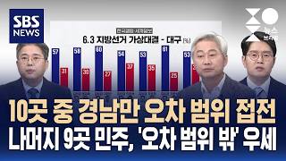 [여담야담] 조사 대상 10곳 중 9곳, 민주 오차 범위 밖 우세 / SBS / 주영진의 뉴스브리핑