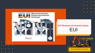 How fuel filtration process protect EUI electronic unit Diesel Injector  part2